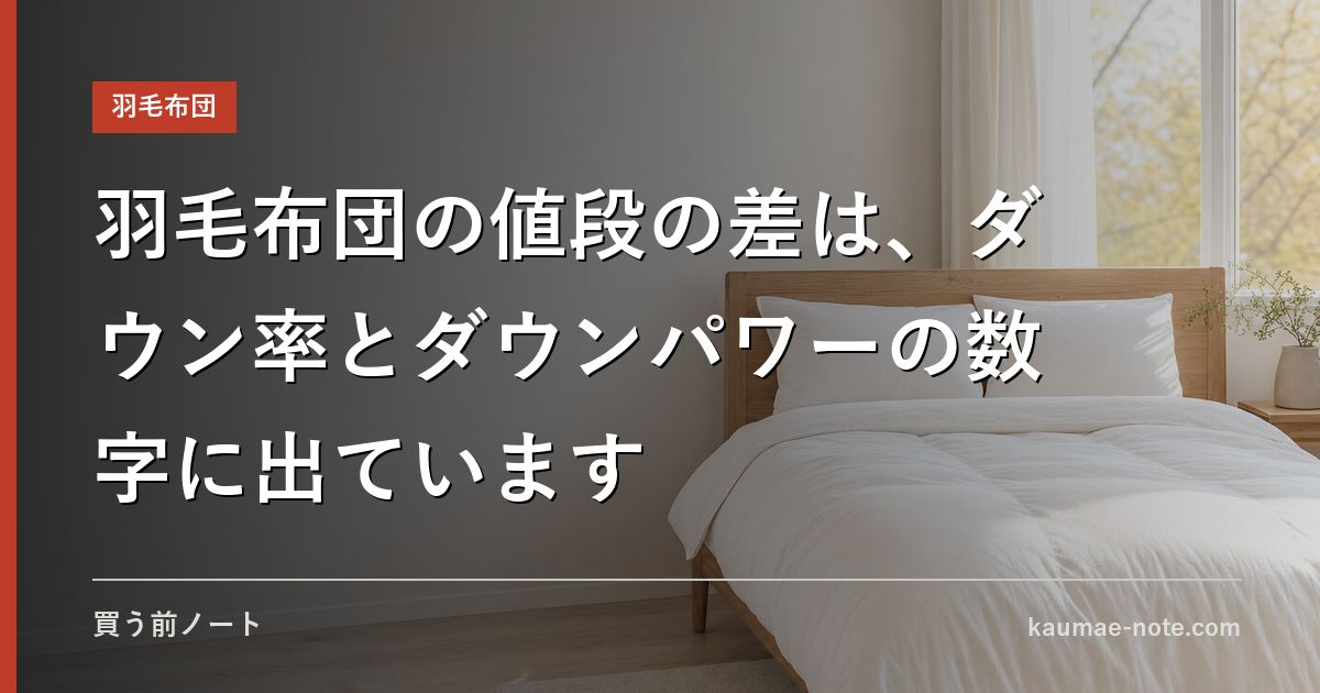 羽毛布団の値段の差は、ダウン率とダウンパワーの数字に出ています